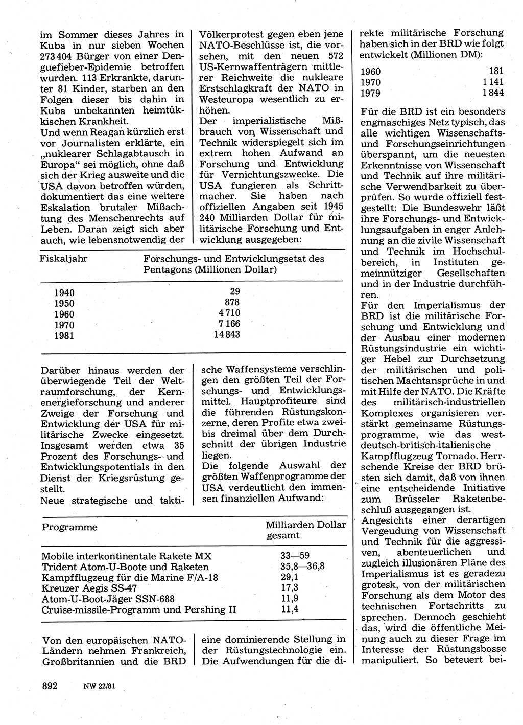 Neuer Weg (NW), Organ des Zentralkomitees (ZK) der SED (Sozialistische Einheitspartei Deutschlands) für Fragen des Parteilebens, 36. Jahrgang [Deutsche Demokratische Republik (DDR)] 1981, Seite 892 (NW ZK SED DDR 1981, S. 892)