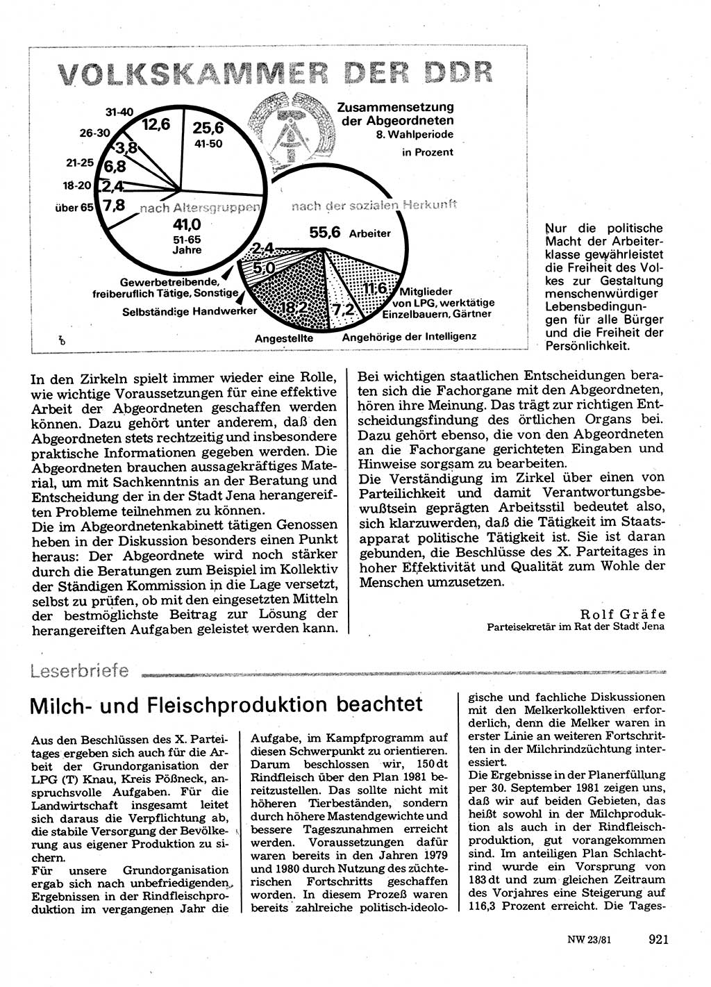 Neuer Weg (NW), Organ des Zentralkomitees (ZK) der SED (Sozialistische Einheitspartei Deutschlands) für Fragen des Parteilebens, 36. Jahrgang [Deutsche Demokratische Republik (DDR)] 1981, Seite 921 (NW ZK SED DDR 1981, S. 921)