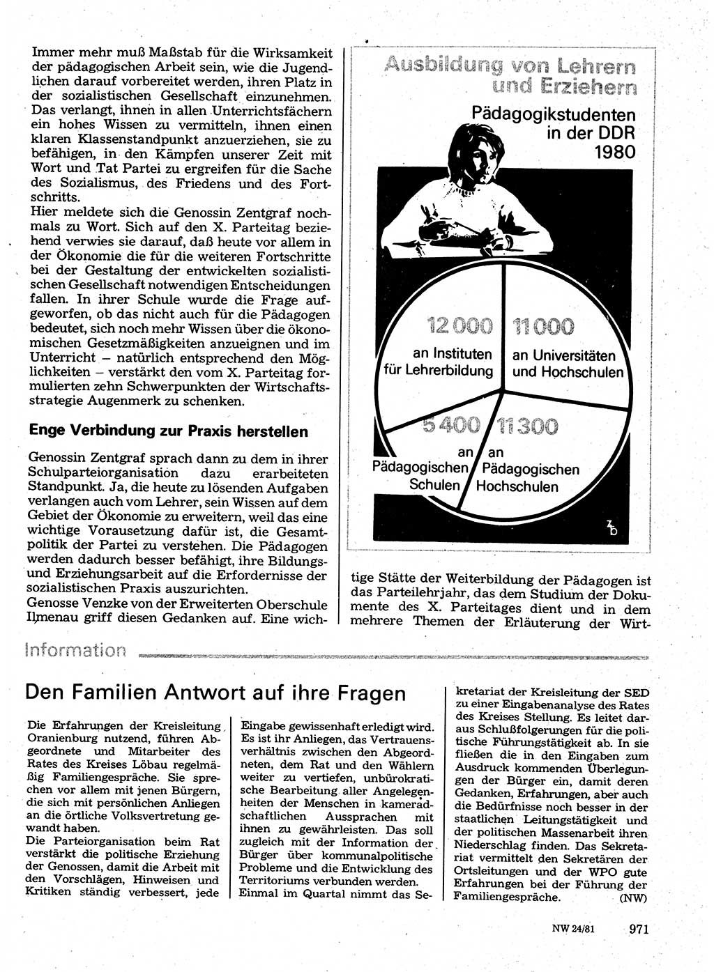 Neuer Weg (NW), Organ des Zentralkomitees (ZK) der SED (Sozialistische Einheitspartei Deutschlands) für Fragen des Parteilebens, 36. Jahrgang [Deutsche Demokratische Republik (DDR)] 1981, Seite 971 (NW ZK SED DDR 1981, S. 971)