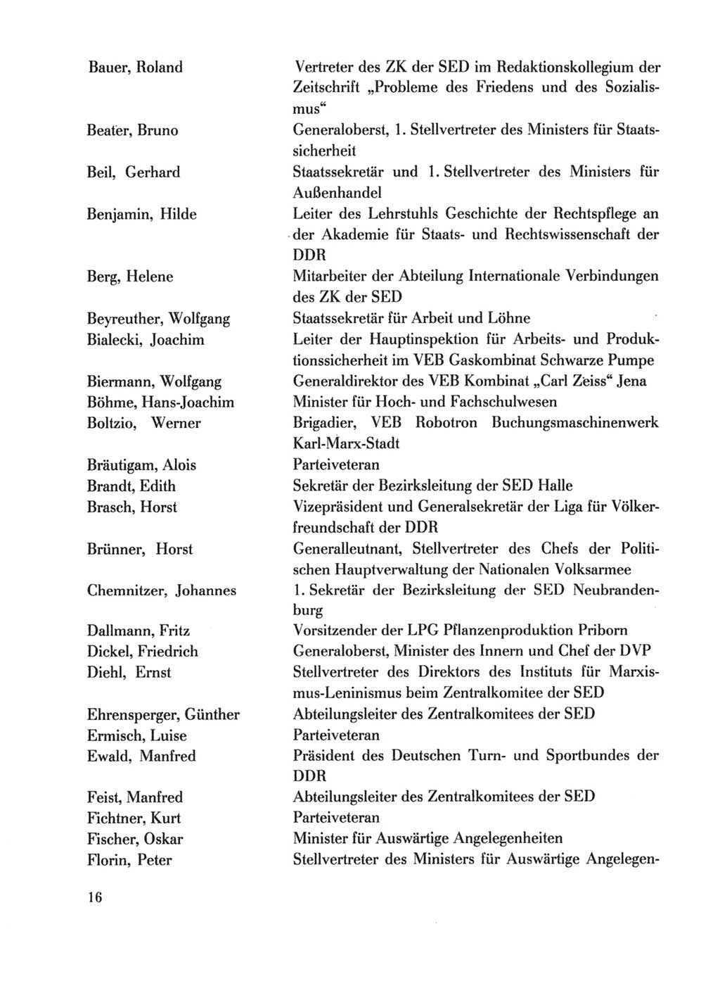 Protokoll der Verhandlungen des Ⅹ. Parteitages der Sozialistischen Einheitspartei Deutschlands (SED) [Deutsche Demokratische Republik (DDR)] 1981, Band 1, Seite 16 (Prot. Verh. Ⅹ. PT SED DDR 1981, Bd. 1, S. 16)