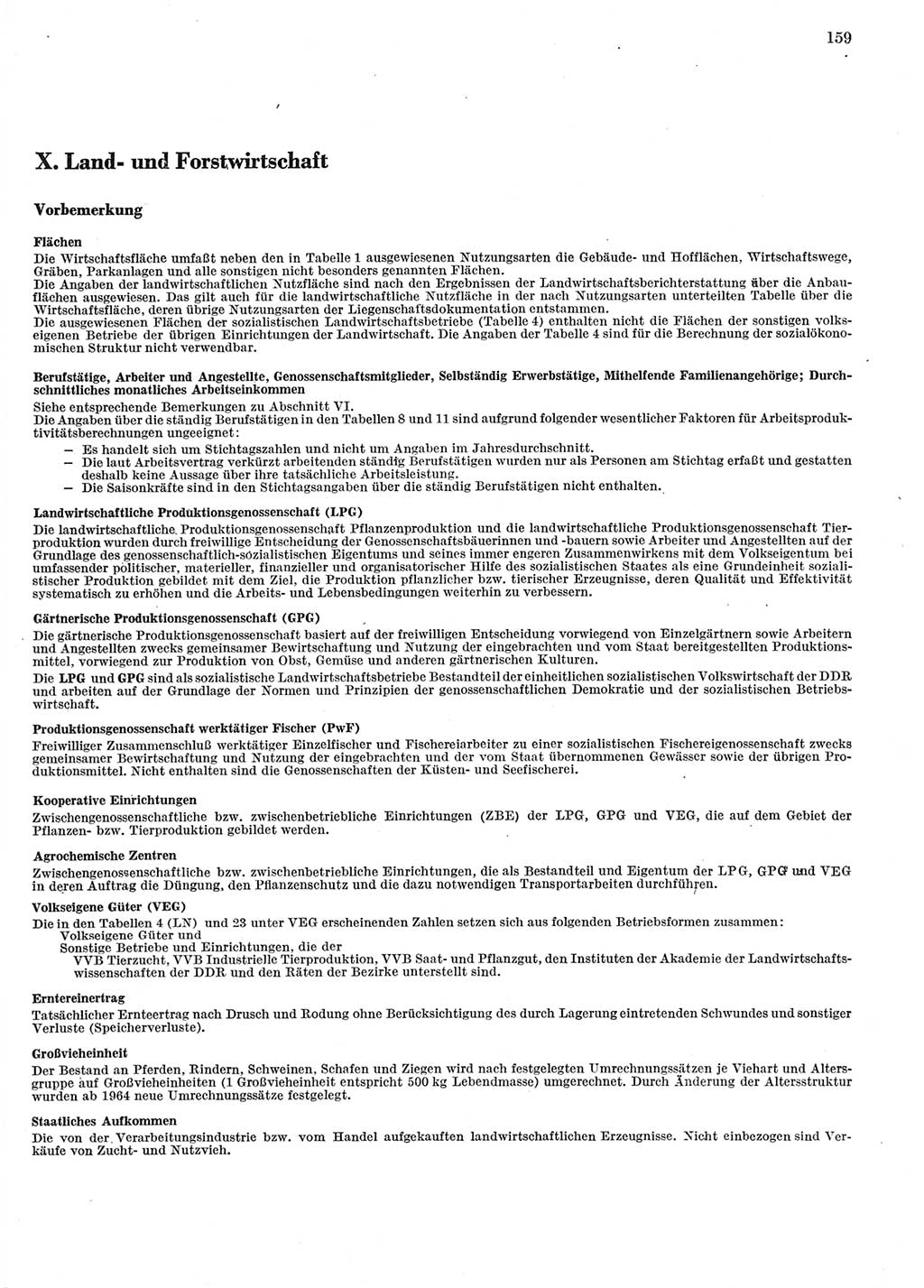 Statistisches Jahrbuch der Deutschen Demokratischen Republik (DDR) 1981, Seite 159 (Stat. Jb. DDR 1981, S. 159)