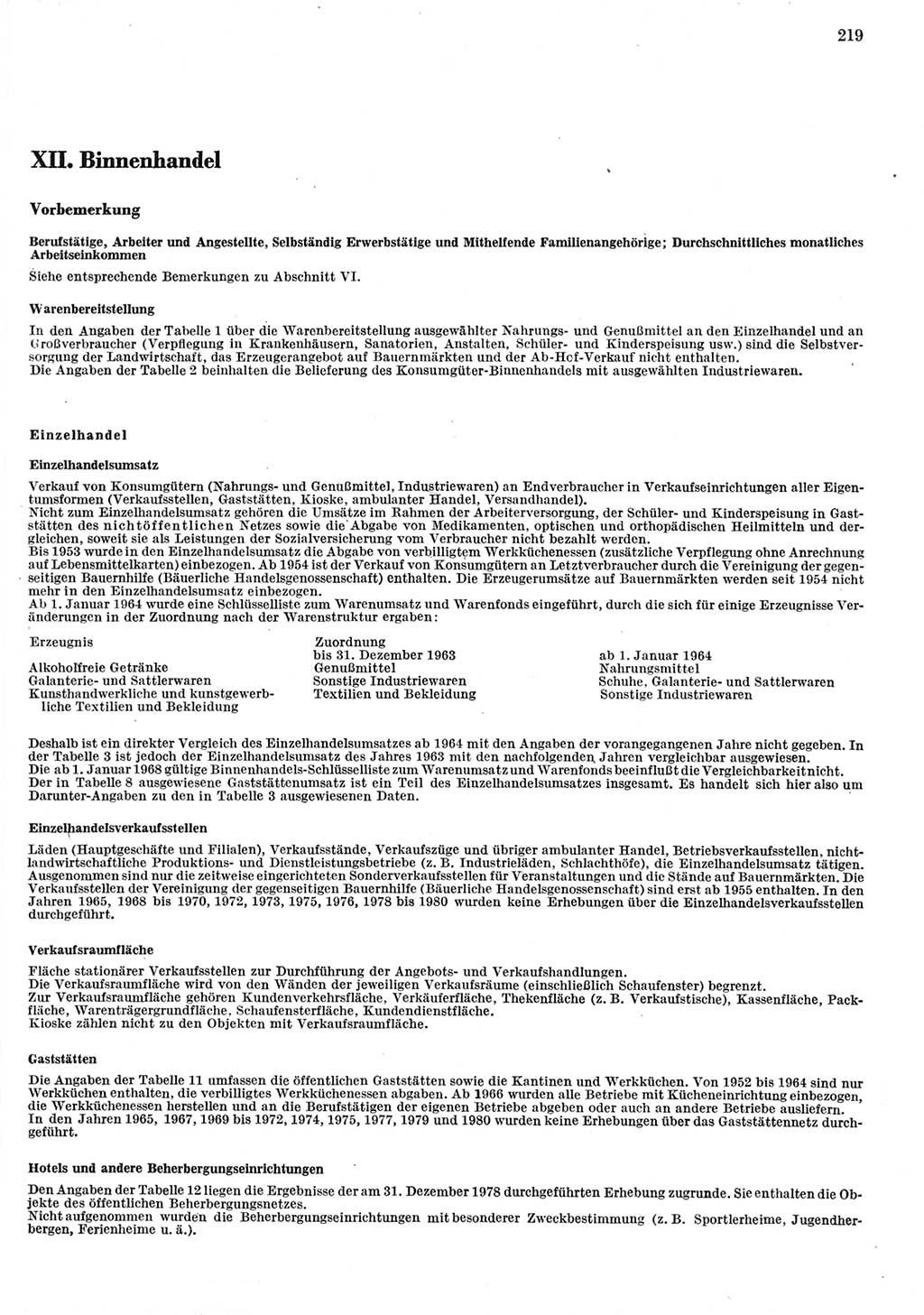 Statistisches Jahrbuch der Deutschen Demokratischen Republik (DDR) 1981, Seite 219 (Stat. Jb. DDR 1981, S. 219)