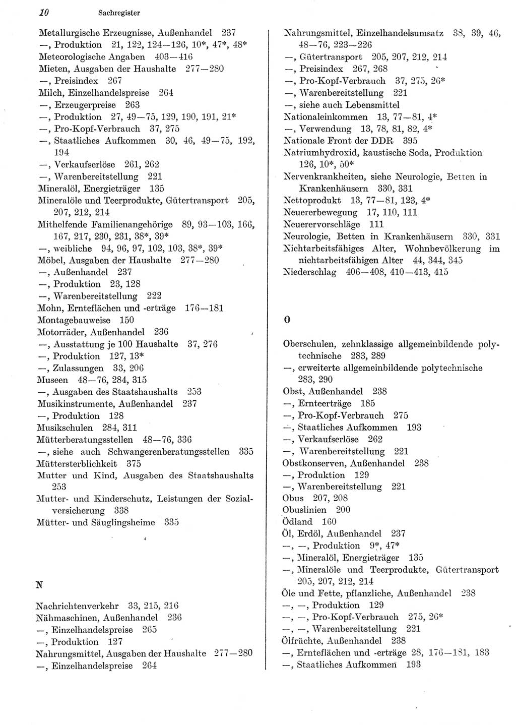 Statistisches Jahrbuch der Deutschen Demokratischen Republik (DDR) 1981, Seite 10 (Stat. Jb. DDR 1981, S. 10)