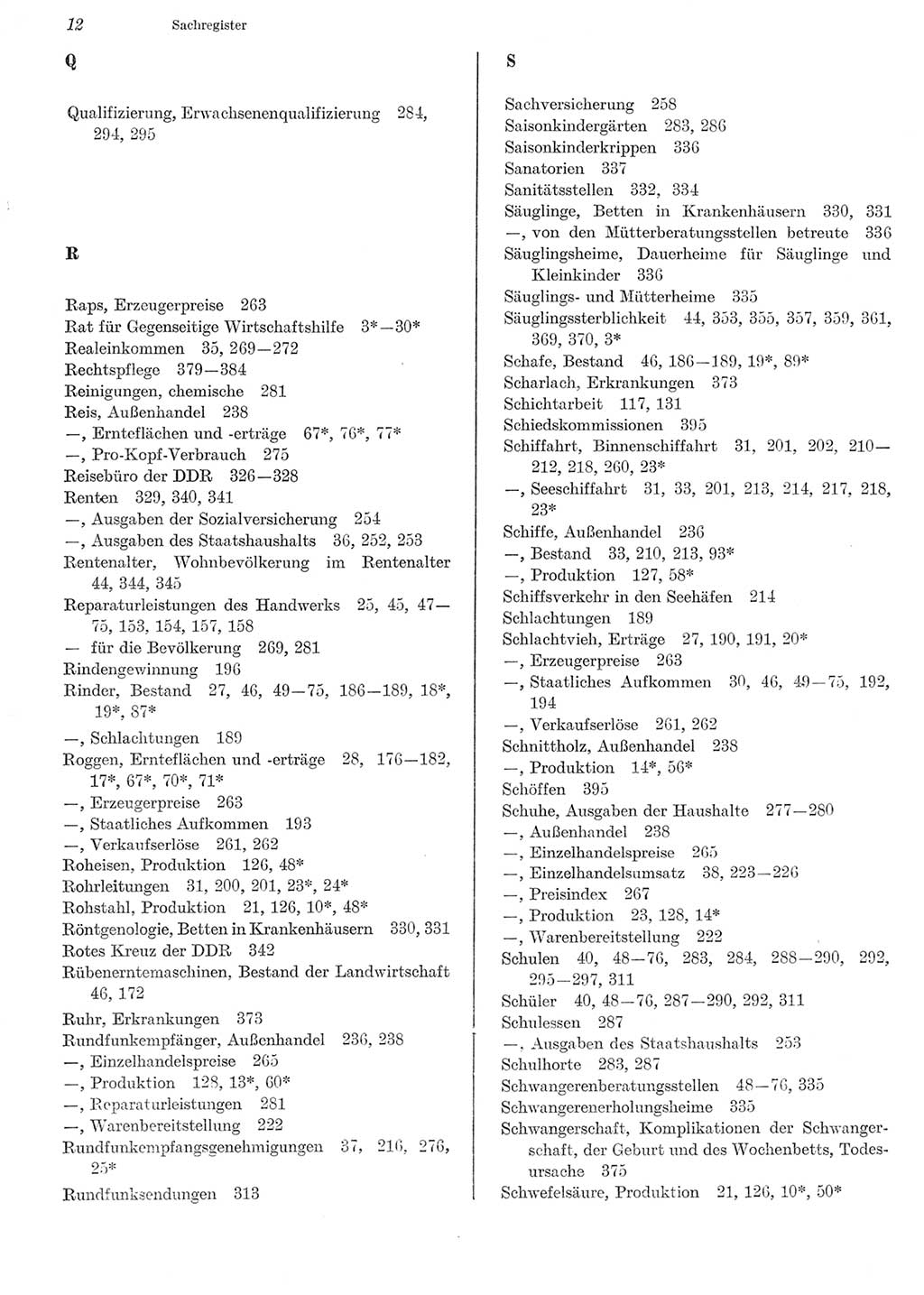 Statistisches Jahrbuch der Deutschen Demokratischen Republik (DDR) 1981, Seite 12 (Stat. Jb. DDR 1981, S. 12)