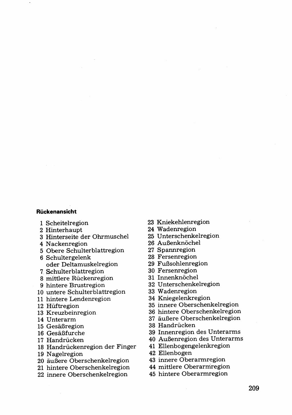 Das subjektive Porträt [Deutsche Demokratische Republik (DDR)] 1981, Seite 209 (Subj. Port. DDR 1981, S. 209)