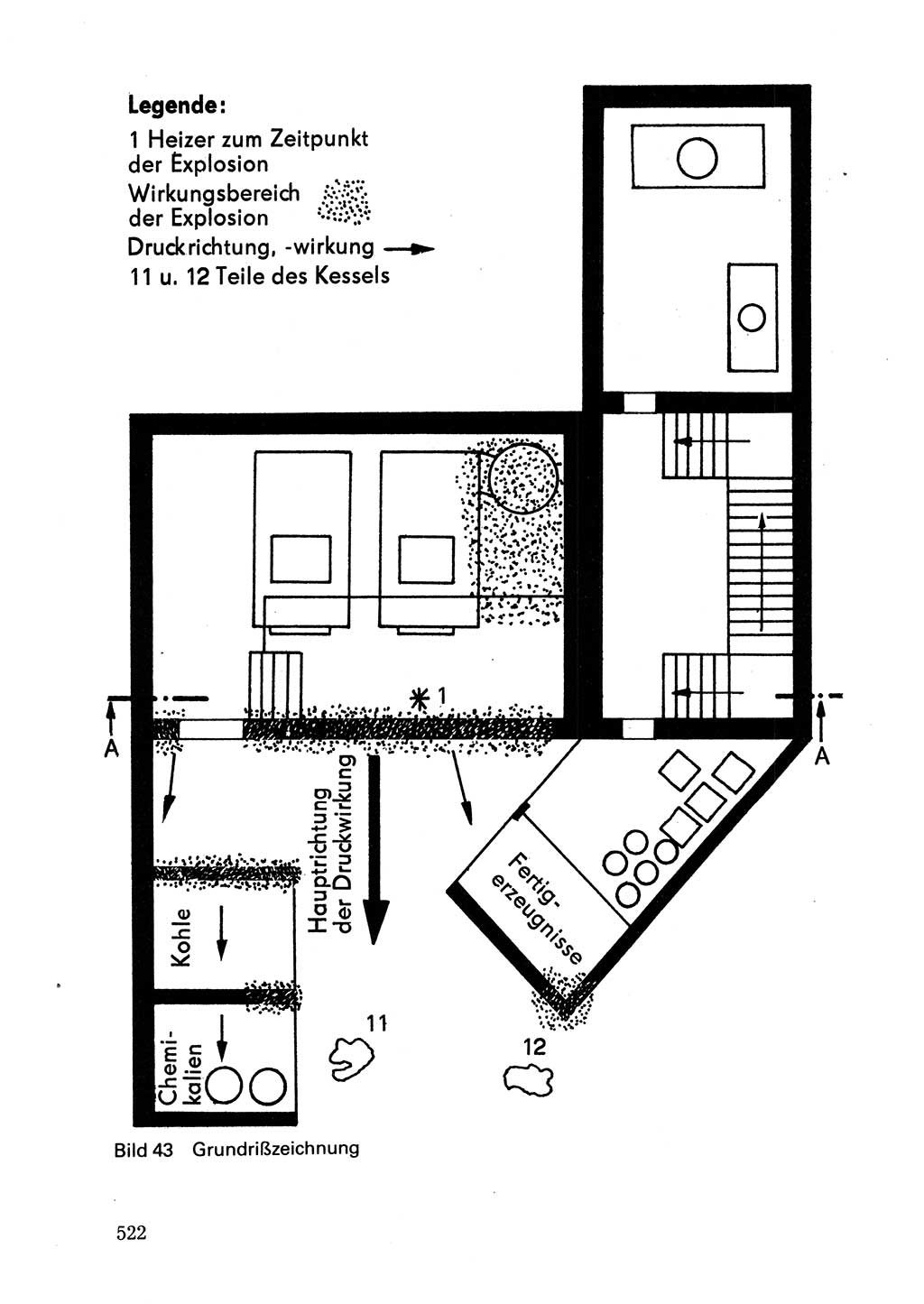 Wörterbuch der sozialistischen Kriminalistik [Deutsche Demokratische Republik (DDR)] 1981, Seite 521 (Wb. soz. Krim. DDR 1981, S. 521)