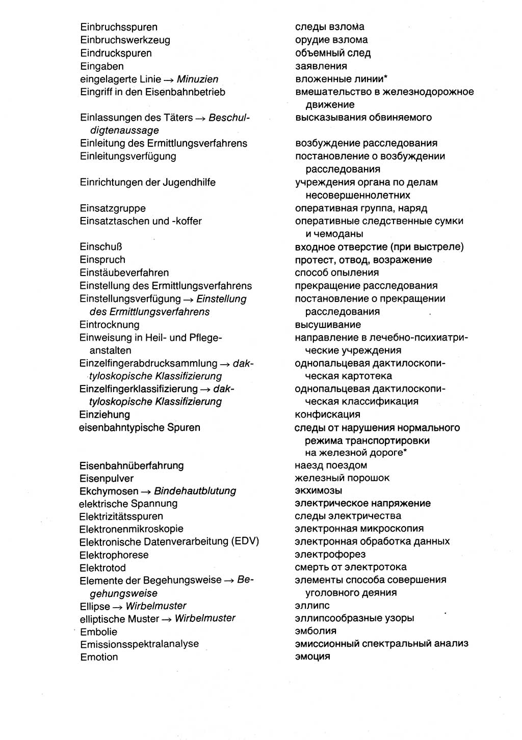 Wörterbuch der sozialistischen Kriminalistik [Deutsche Demokratische Republik (DDR)] 1981, Seite 600 (Wb. soz. Krim. DDR 1981, S. 600)