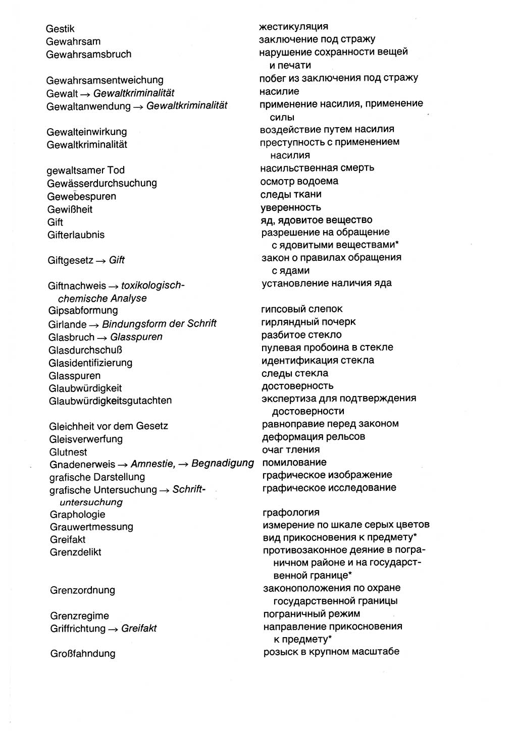 Wörterbuch der sozialistischen Kriminalistik [Deutsche Demokratische Republik (DDR)] 1981, Seite 609 (Wb. soz. Krim. DDR 1981, S. 609)