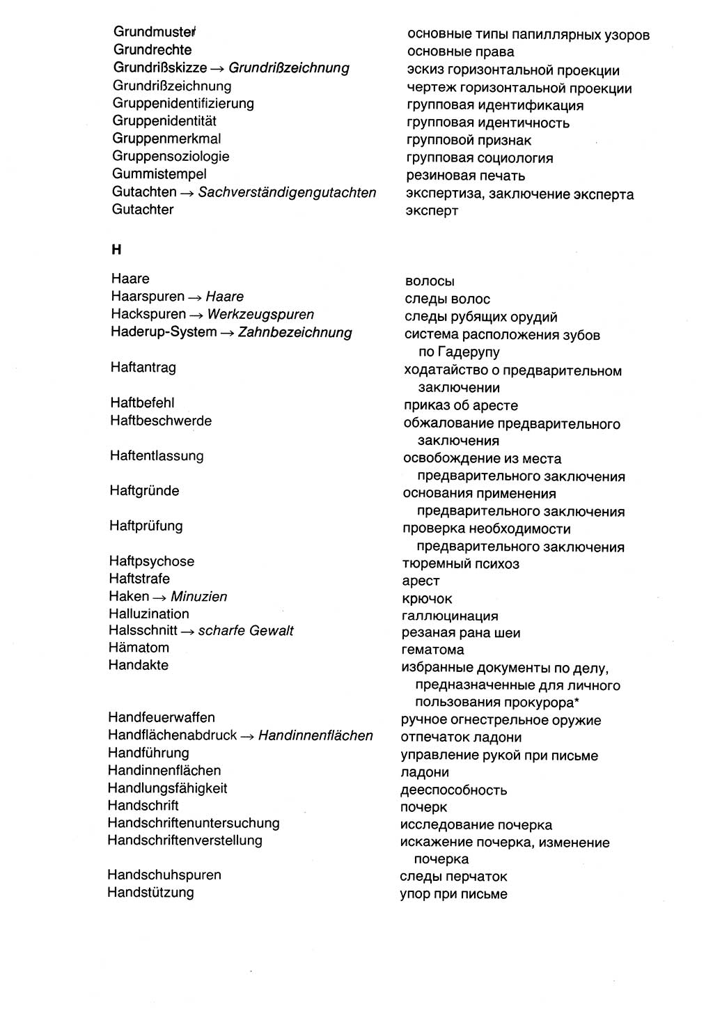 Wörterbuch der sozialistischen Kriminalistik [Deutsche Demokratische Republik (DDR)] 1981, Seite 610 (Wb. soz. Krim. DDR 1981, S. 610)