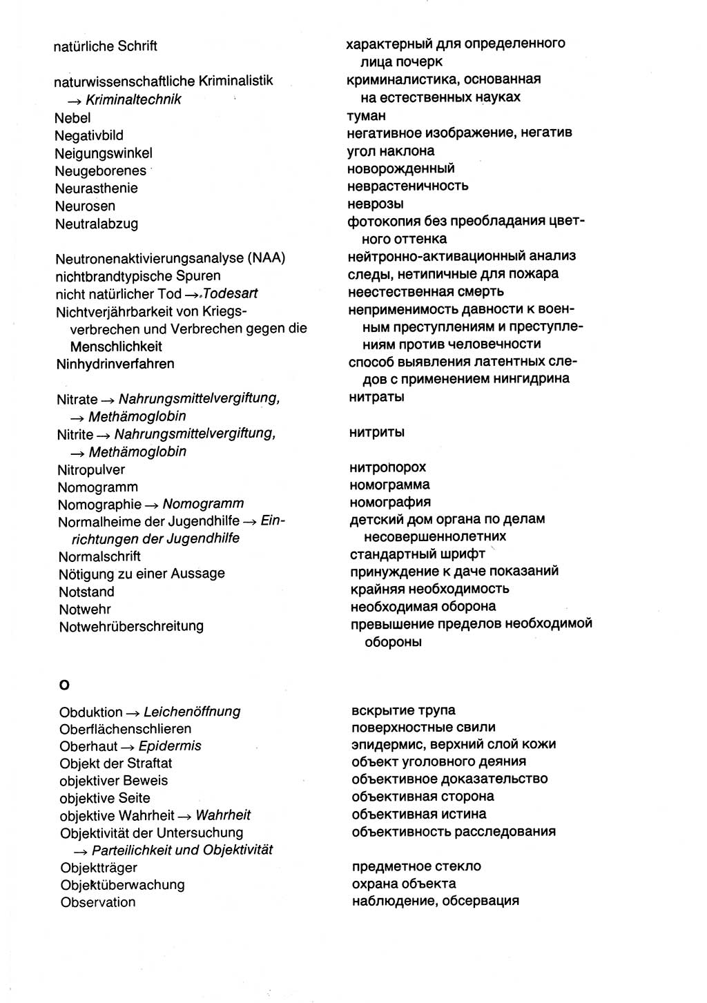 Wörterbuch der sozialistischen Kriminalistik [Deutsche Demokratische Republik (DDR)] 1981, Seite 621 (Wb. soz. Krim. DDR 1981, S. 621)