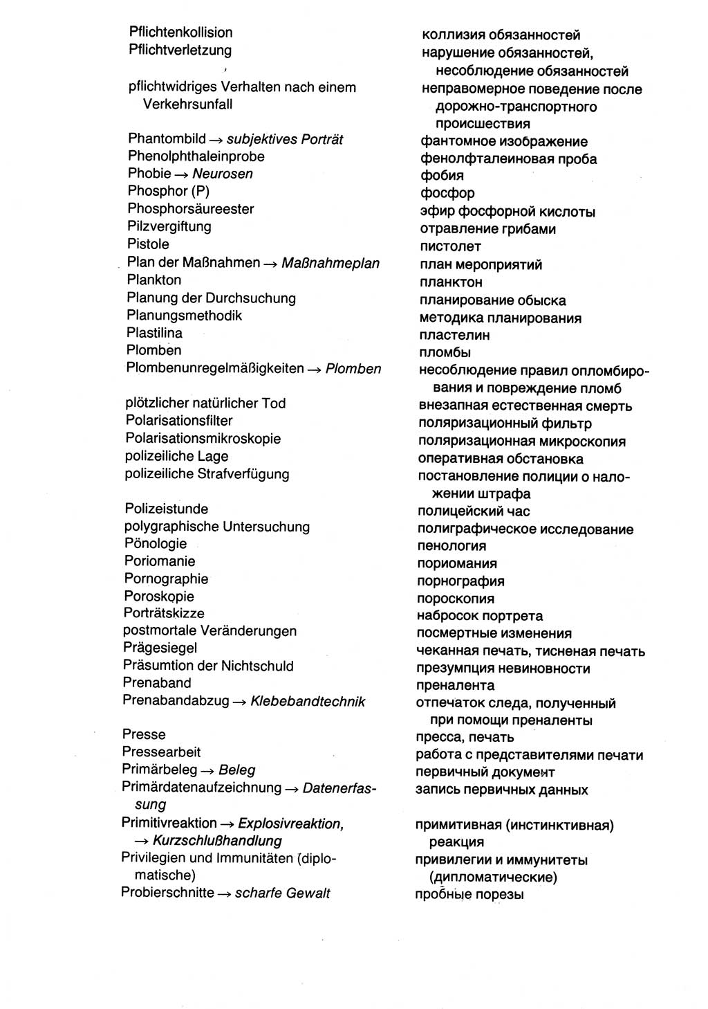 Wörterbuch der sozialistischen Kriminalistik [Deutsche Demokratische Republik (DDR)] 1981, Seite 624 (Wb. soz. Krim. DDR 1981, S. 624)