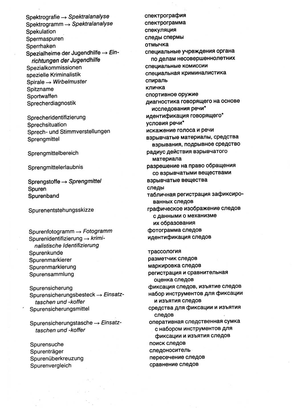 Wörterbuch der sozialistischen Kriminalistik [Deutsche Demokratische Republik (DDR)] 1981, Seite 633 (Wb. soz. Krim. DDR 1981, S. 633)