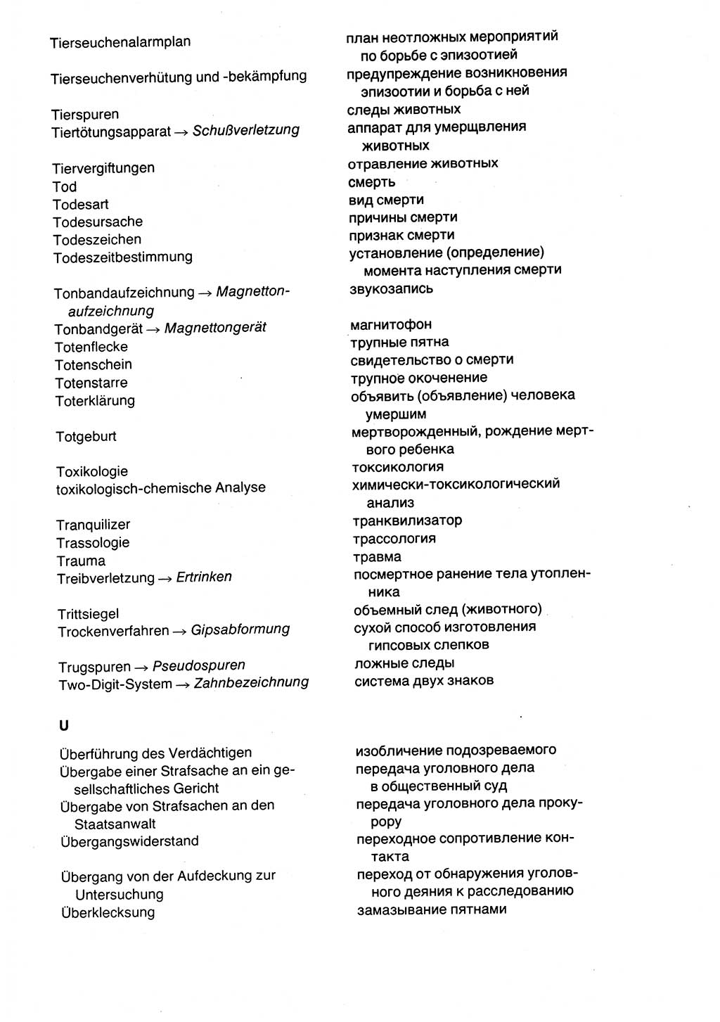 Wörterbuch der sozialistischen Kriminalistik [Deutsche Demokratische Republik (DDR)] 1981, Seite 639 (Wb. soz. Krim. DDR 1981, S. 639)