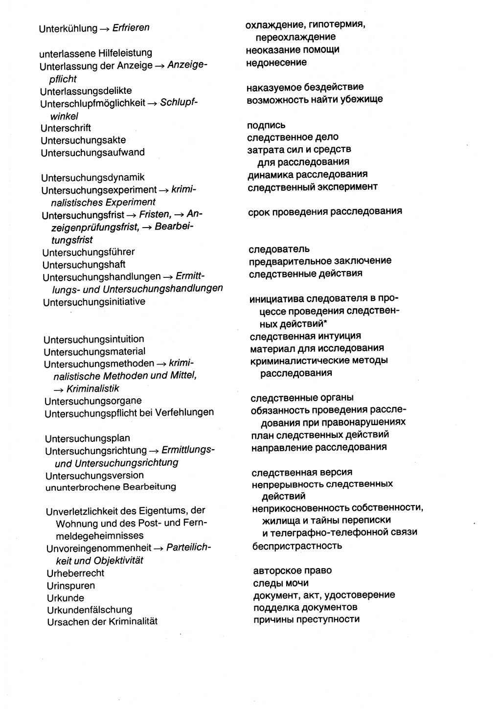 Wörterbuch der sozialistischen Kriminalistik [Deutsche Demokratische Republik (DDR)] 1981, Seite 641 (Wb. soz. Krim. DDR 1981, S. 641)