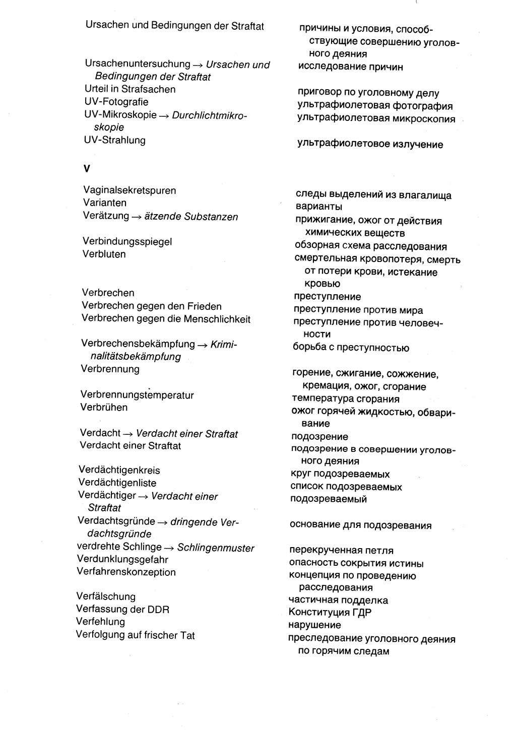 Wörterbuch der sozialistischen Kriminalistik [Deutsche Demokratische Republik (DDR)] 1981, Seite 642 (Wb. soz. Krim. DDR 1981, S. 642)