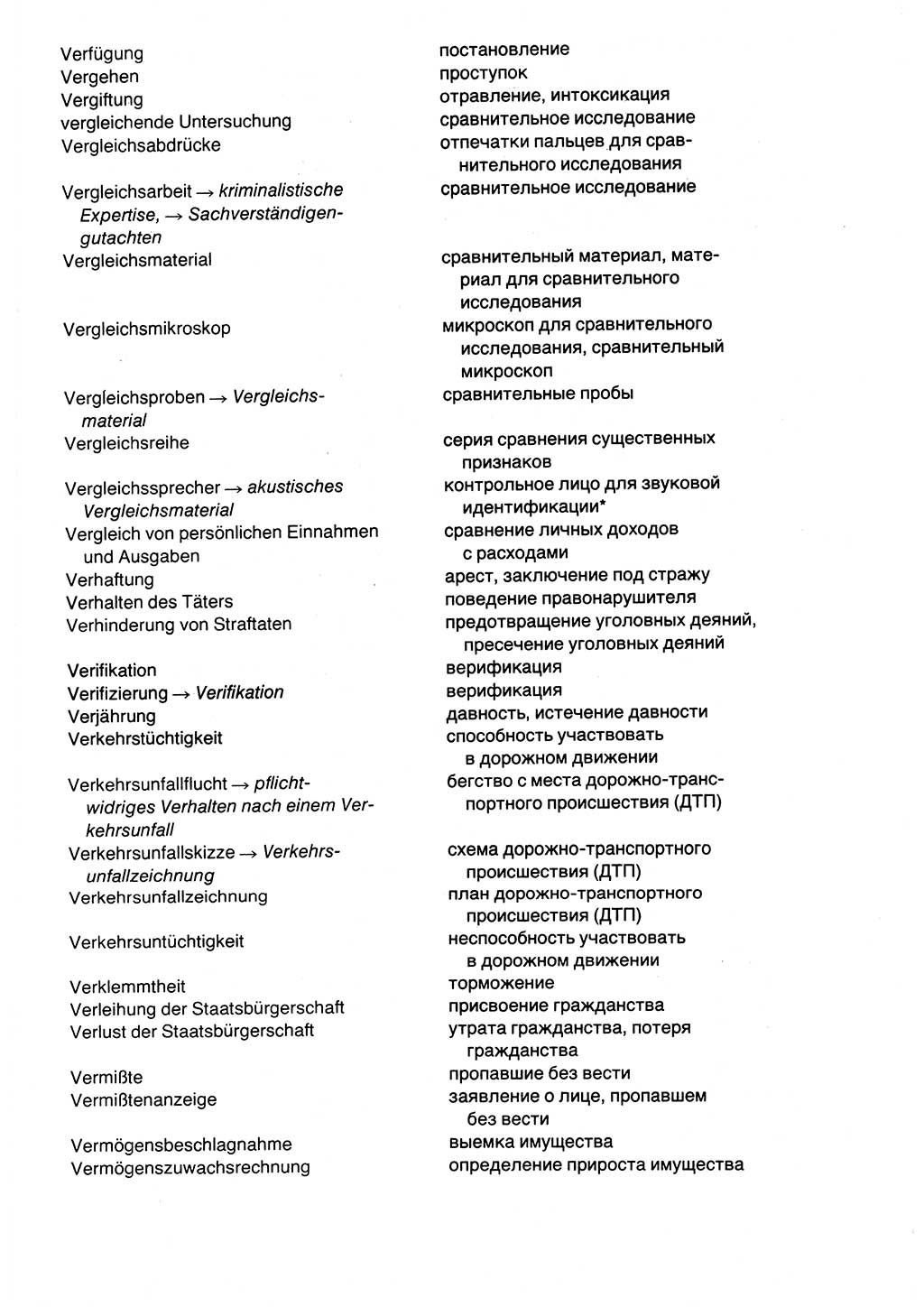 Wörterbuch der sozialistischen Kriminalistik [Deutsche Demokratische Republik (DDR)] 1981, Seite 643 (Wb. soz. Krim. DDR 1981, S. 643)