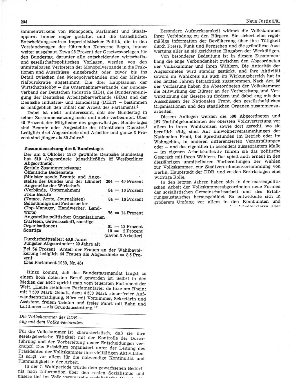 Neue Justiz (NJ), Zeitschrift für sozialistisches Recht und Gesetzlichkeit [Deutsche Demokratische Republik (DDR)], 35. Jahrgang 1981, Seite 204 (NJ DDR 1981, S. 204)