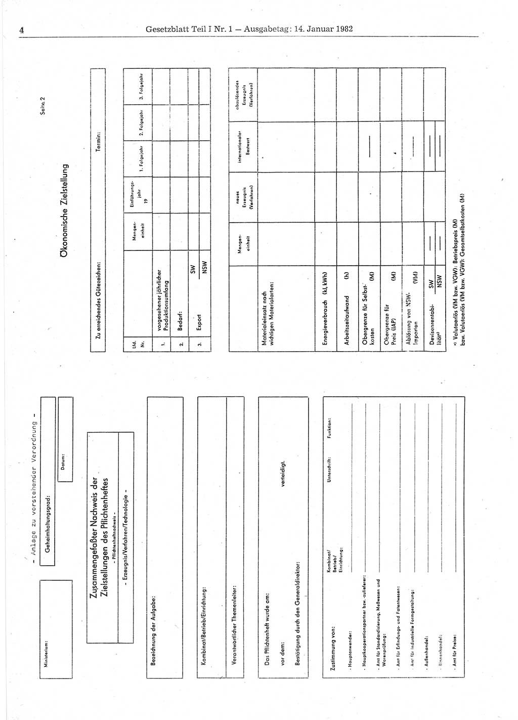 Gesetzblatt (GBl.) der Deutschen Demokratischen Republik (DDR) Teil Ⅰ 1982, Seite 4 (GBl. DDR Ⅰ 1982, S. 4)