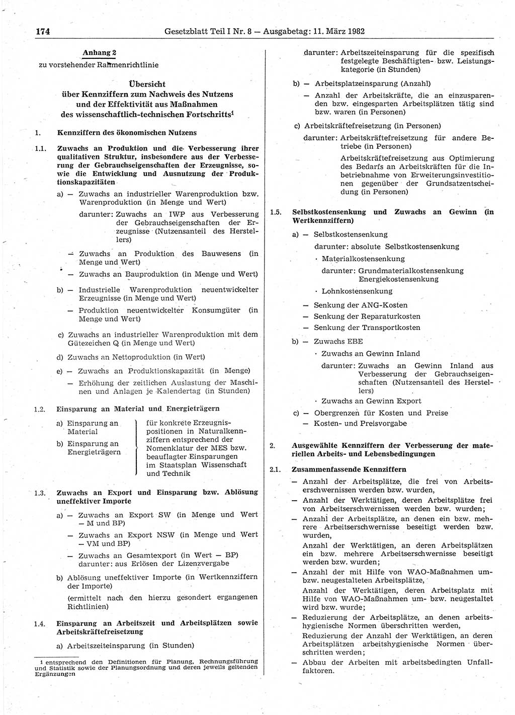 Gesetzblatt (GBl.) der Deutschen Demokratischen Republik (DDR) Teil Ⅰ 1982, Seite 174 (GBl. DDR Ⅰ 1982, S. 174)