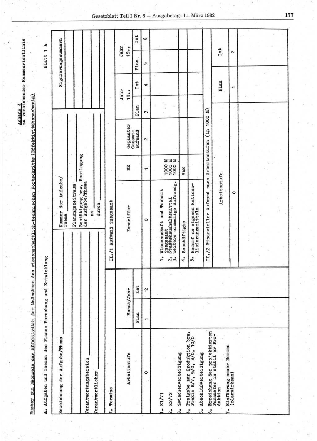 Gesetzblatt (GBl.) der Deutschen Demokratischen Republik (DDR) Teil Ⅰ 1982, Seite 177 (GBl. DDR Ⅰ 1982, S. 177)