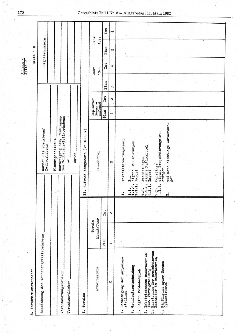 Gesetzblatt (GBl.) der Deutschen Demokratischen Republik (DDR) Teil Ⅰ 1982, Seite 178 (GBl. DDR Ⅰ 1982, S. 178)