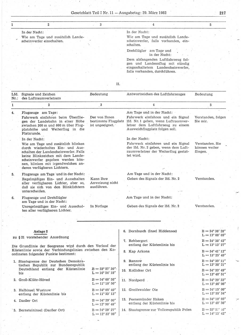Gesetzblatt (GBl.) der Deutschen Demokratischen Republik (DDR) Teil Ⅰ 1982, Seite 217 (GBl. DDR Ⅰ 1982, S. 217)
