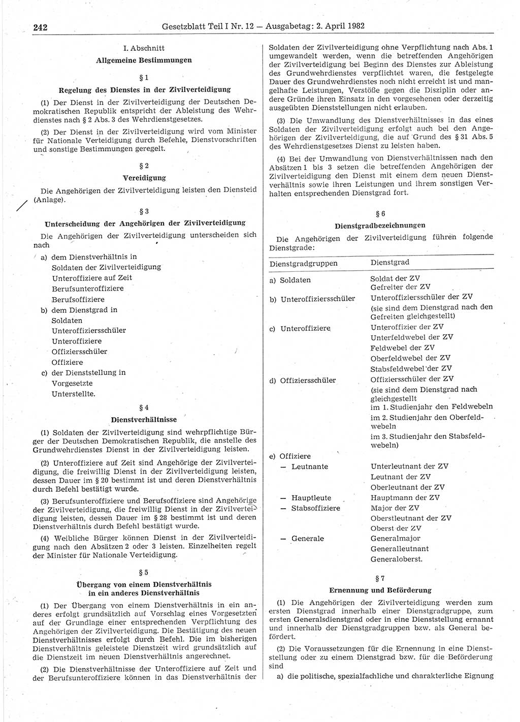 Gesetzblatt (GBl.) der Deutschen Demokratischen Republik (DDR) Teil Ⅰ 1982, Seite 242 (GBl. DDR Ⅰ 1982, S. 242)
