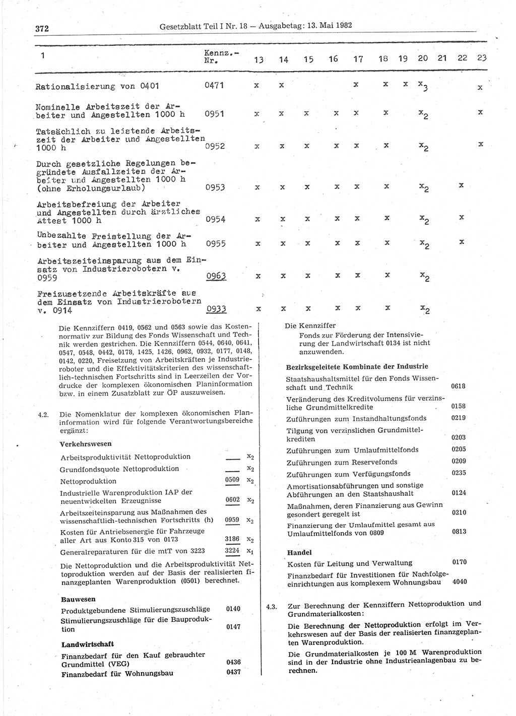 Gesetzblatt (GBl.) der Deutschen Demokratischen Republik (DDR) Teil Ⅰ 1982, Seite 372 (GBl. DDR Ⅰ 1982, S. 372)