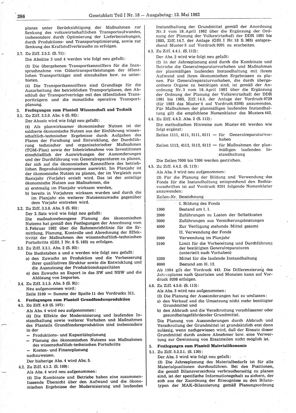 Gesetzblatt (GBl.) der Deutschen Demokratischen Republik (DDR) Teil Ⅰ 1982, Seite 386 (GBl. DDR Ⅰ 1982, S. 386)