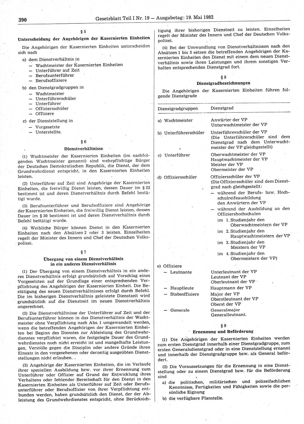 Gesetzblatt (GBl.) der Deutschen Demokratischen Republik (DDR) Teil Ⅰ 1982, Seite 390 (GBl. DDR Ⅰ 1982, S. 390)