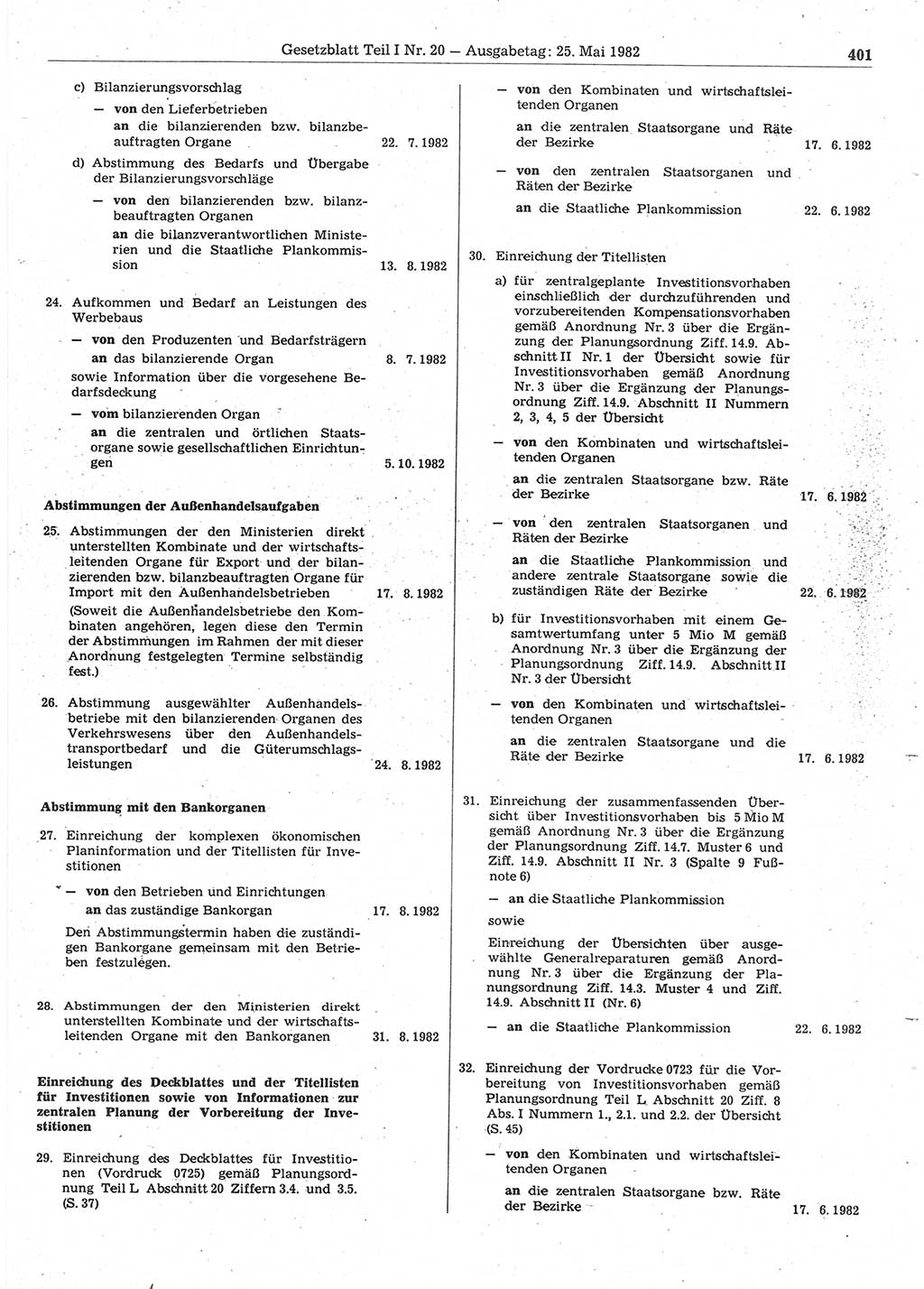 Gesetzblatt (GBl.) der Deutschen Demokratischen Republik (DDR) Teil Ⅰ 1982, Seite 401 (GBl. DDR Ⅰ 1982, S. 401)