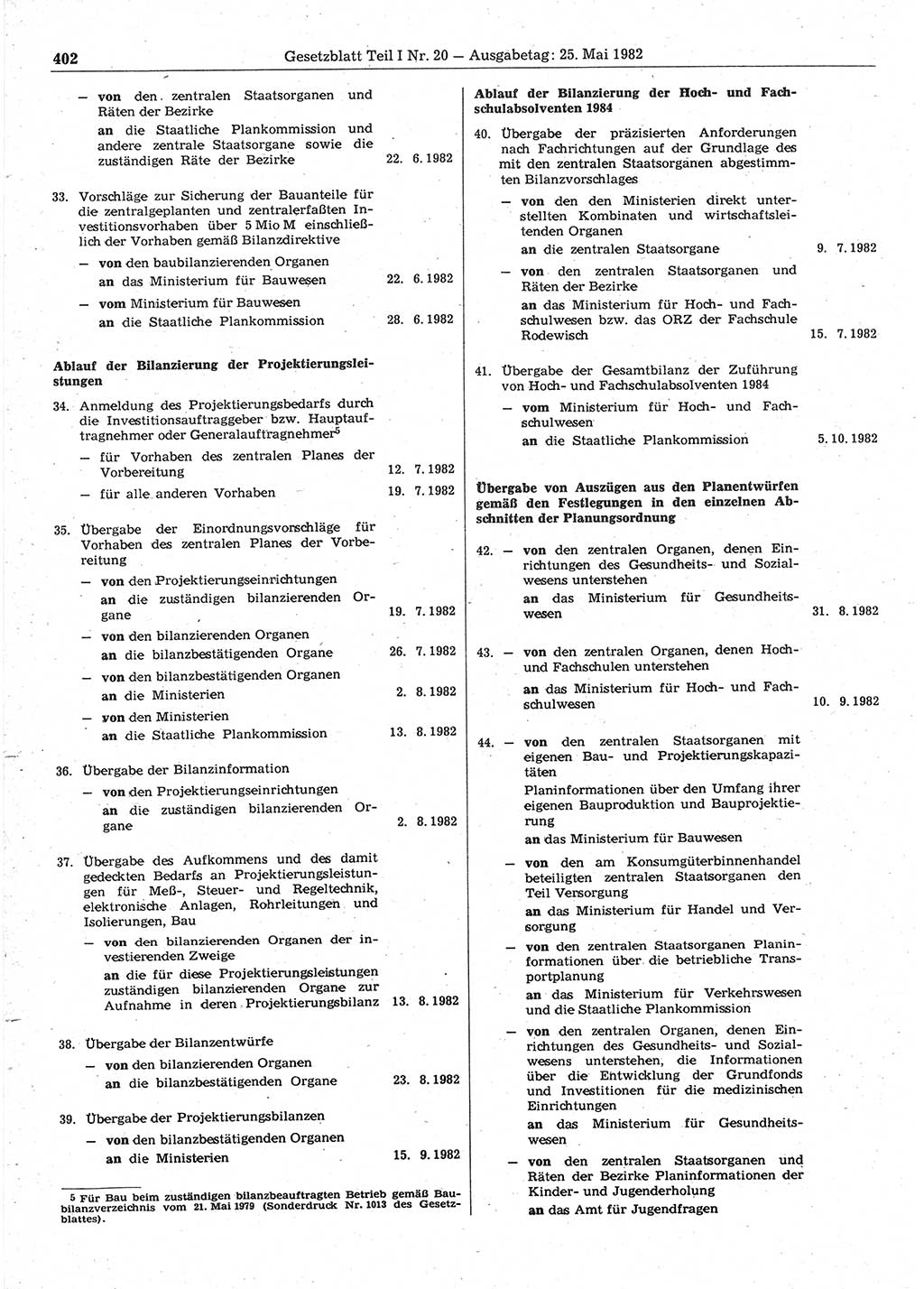 Gesetzblatt (GBl.) der Deutschen Demokratischen Republik (DDR) Teil Ⅰ 1982, Seite 402 (GBl. DDR Ⅰ 1982, S. 402)