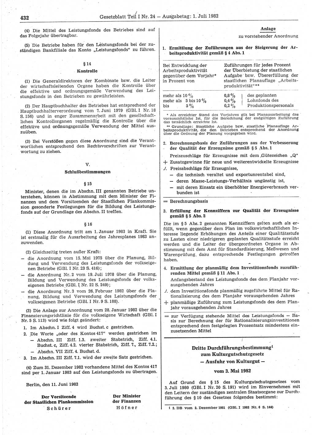 Gesetzblatt (GBl.) der Deutschen Demokratischen Republik (DDR) Teil Ⅰ 1982, Seite 432 (GBl. DDR Ⅰ 1982, S. 432)