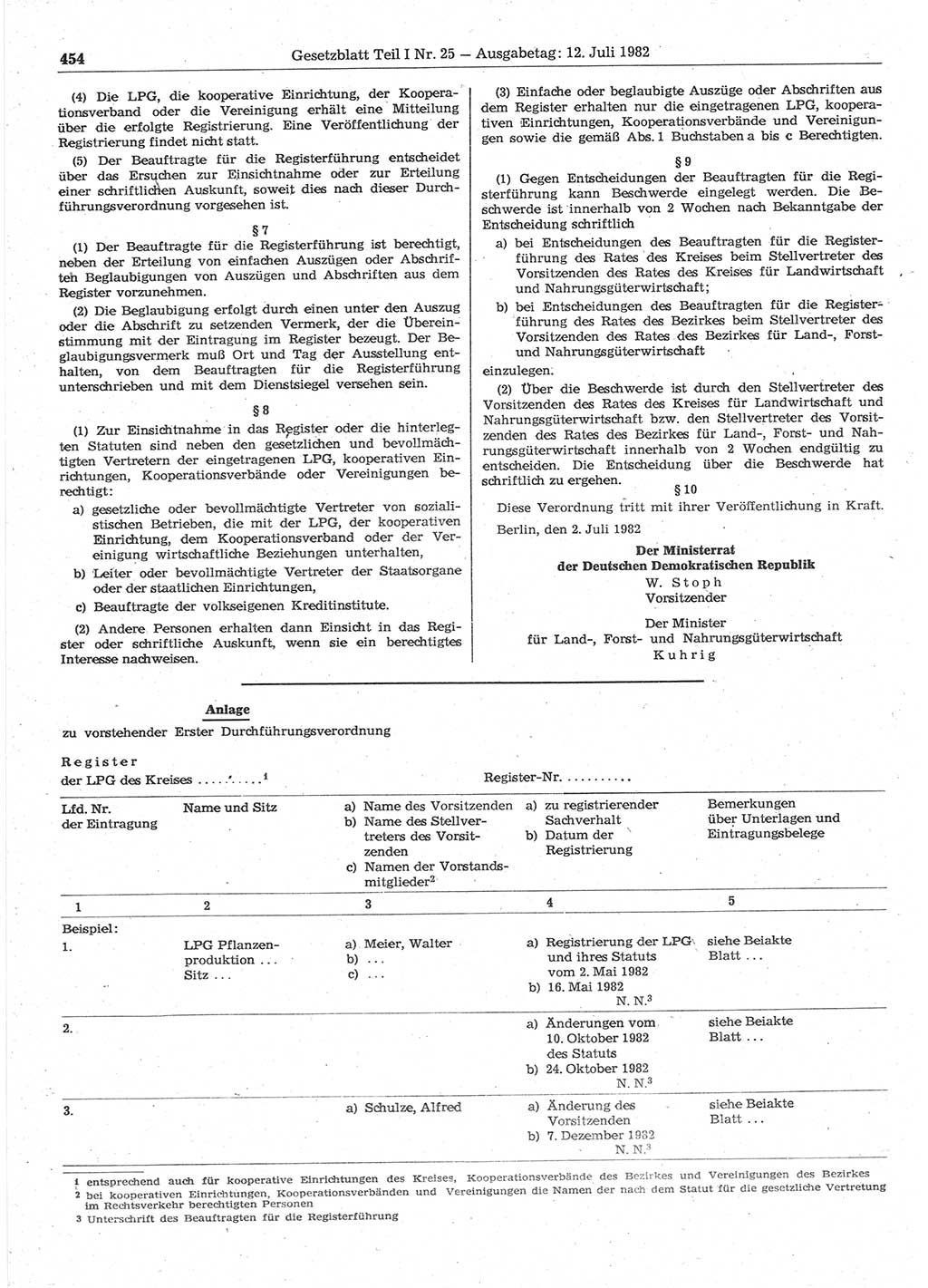 Gesetzblatt (GBl.) der Deutschen Demokratischen Republik (DDR) Teil Ⅰ 1982, Seite 454 (GBl. DDR Ⅰ 1982, S. 454)