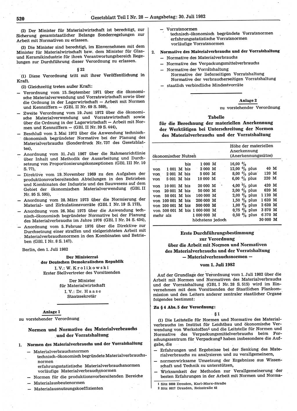 Gesetzblatt (GBl.) der Deutschen Demokratischen Republik (DDR) Teil Ⅰ 1982, Seite 520 (GBl. DDR Ⅰ 1982, S. 520)