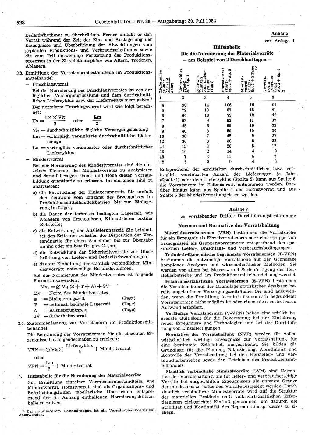 Gesetzblatt (GBl.) der Deutschen Demokratischen Republik (DDR) Teil Ⅰ 1982, Seite 528 (GBl. DDR Ⅰ 1982, S. 528)