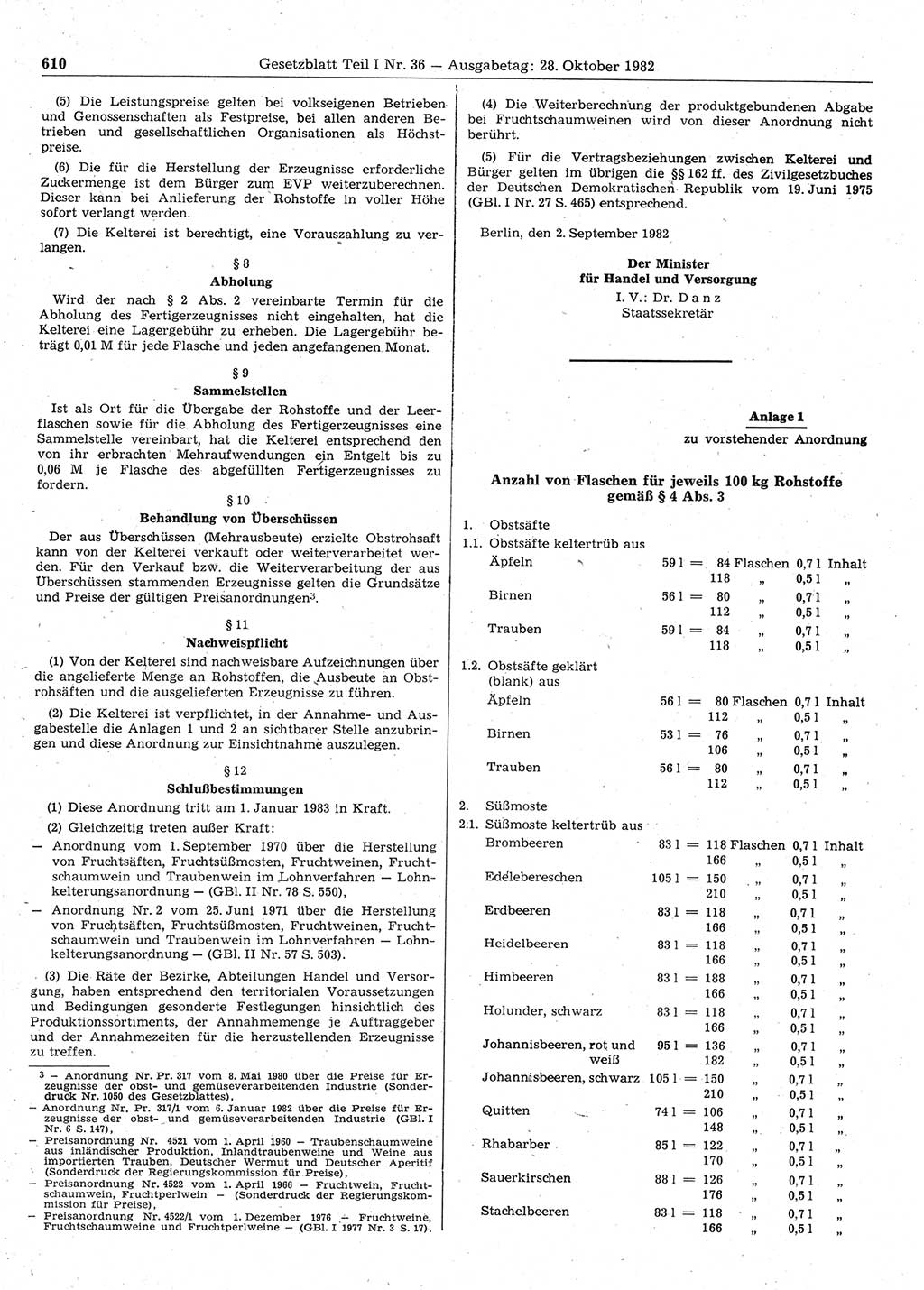 Gesetzblatt (GBl.) der Deutschen Demokratischen Republik (DDR) Teil Ⅰ 1982, Seite 610 (GBl. DDR Ⅰ 1982, S. 610)