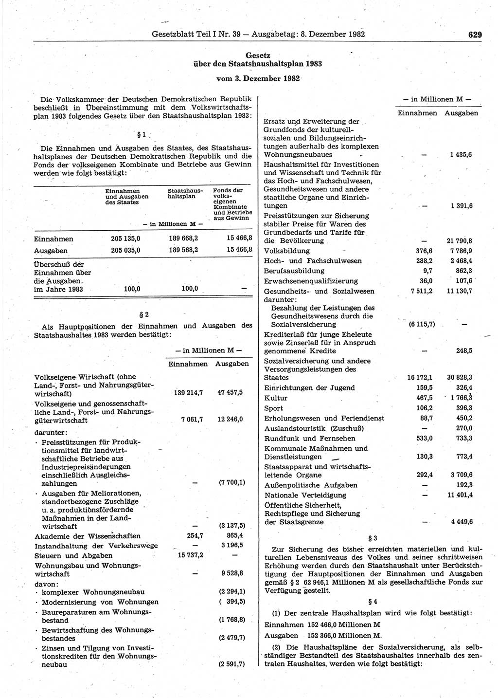 Gesetzblatt (GBl.) der Deutschen Demokratischen Republik (DDR) Teil Ⅰ 1982, Seite 629 (GBl. DDR Ⅰ 1982, S. 629)