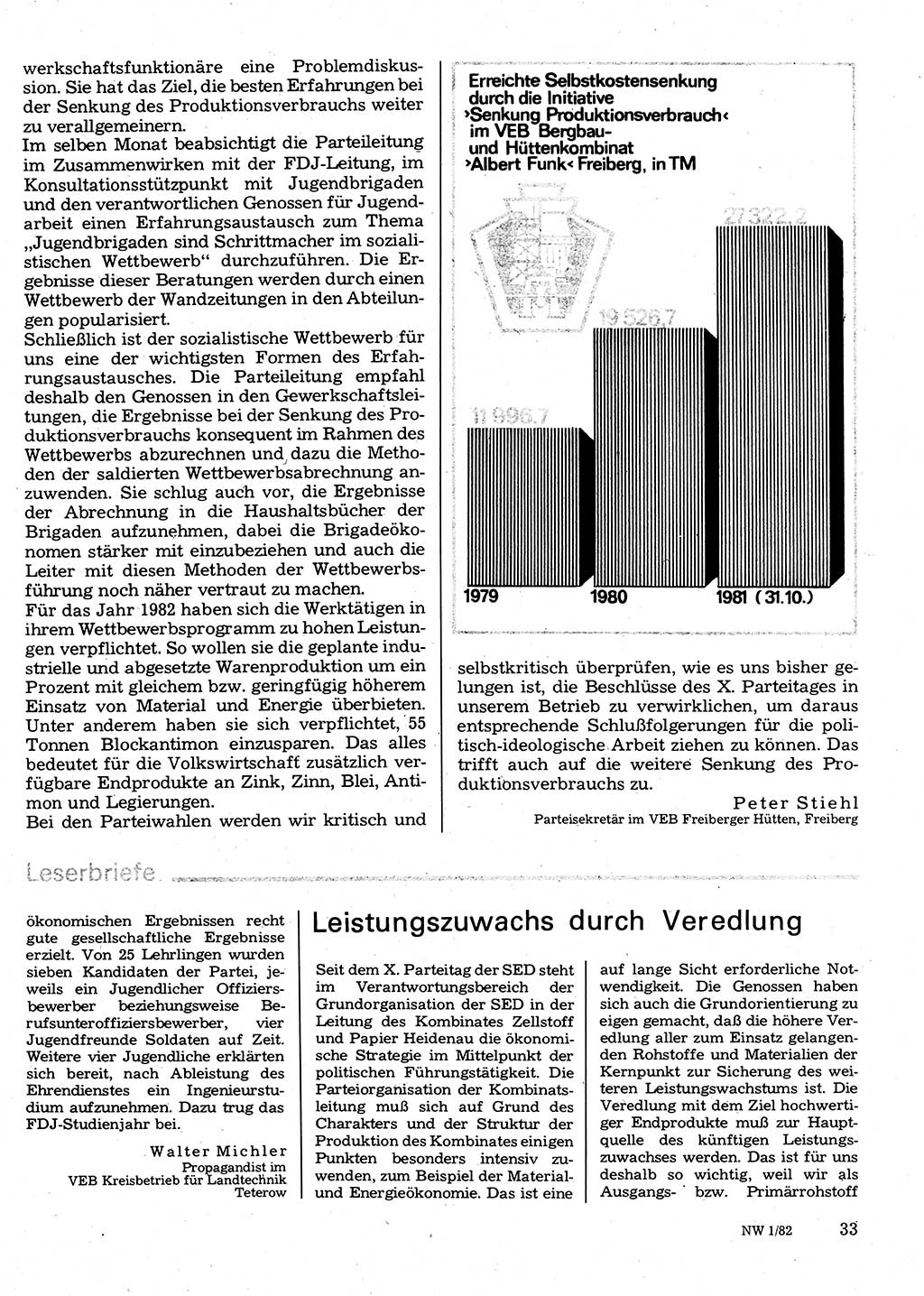 Neuer Weg (NW), Organ des Zentralkomitees (ZK) der SED (Sozialistische Einheitspartei Deutschlands) für Fragen des Parteilebens, 37. Jahrgang [Deutsche Demokratische Republik (DDR)] 1982, Seite 33 (NW ZK SED DDR 1982, S. 33)