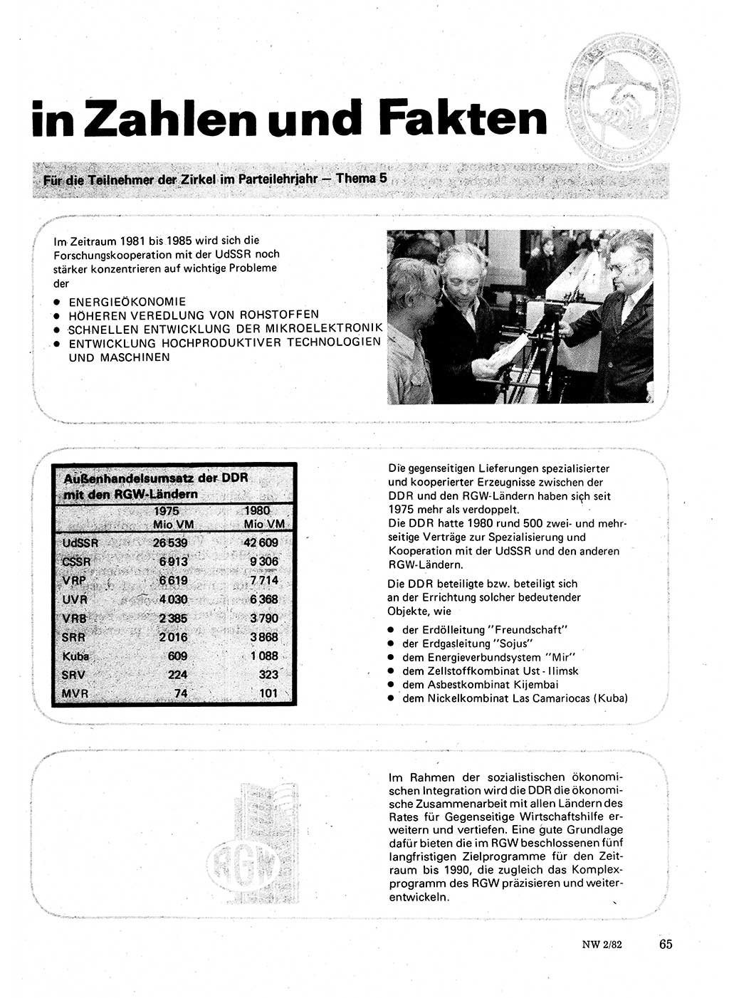 Neuer Weg (NW), Organ des Zentralkomitees (ZK) der SED (Sozialistische Einheitspartei Deutschlands) für Fragen des Parteilebens, 37. Jahrgang [Deutsche Demokratische Republik (DDR)] 1982, Seite 65 (NW ZK SED DDR 1982, S. 65)