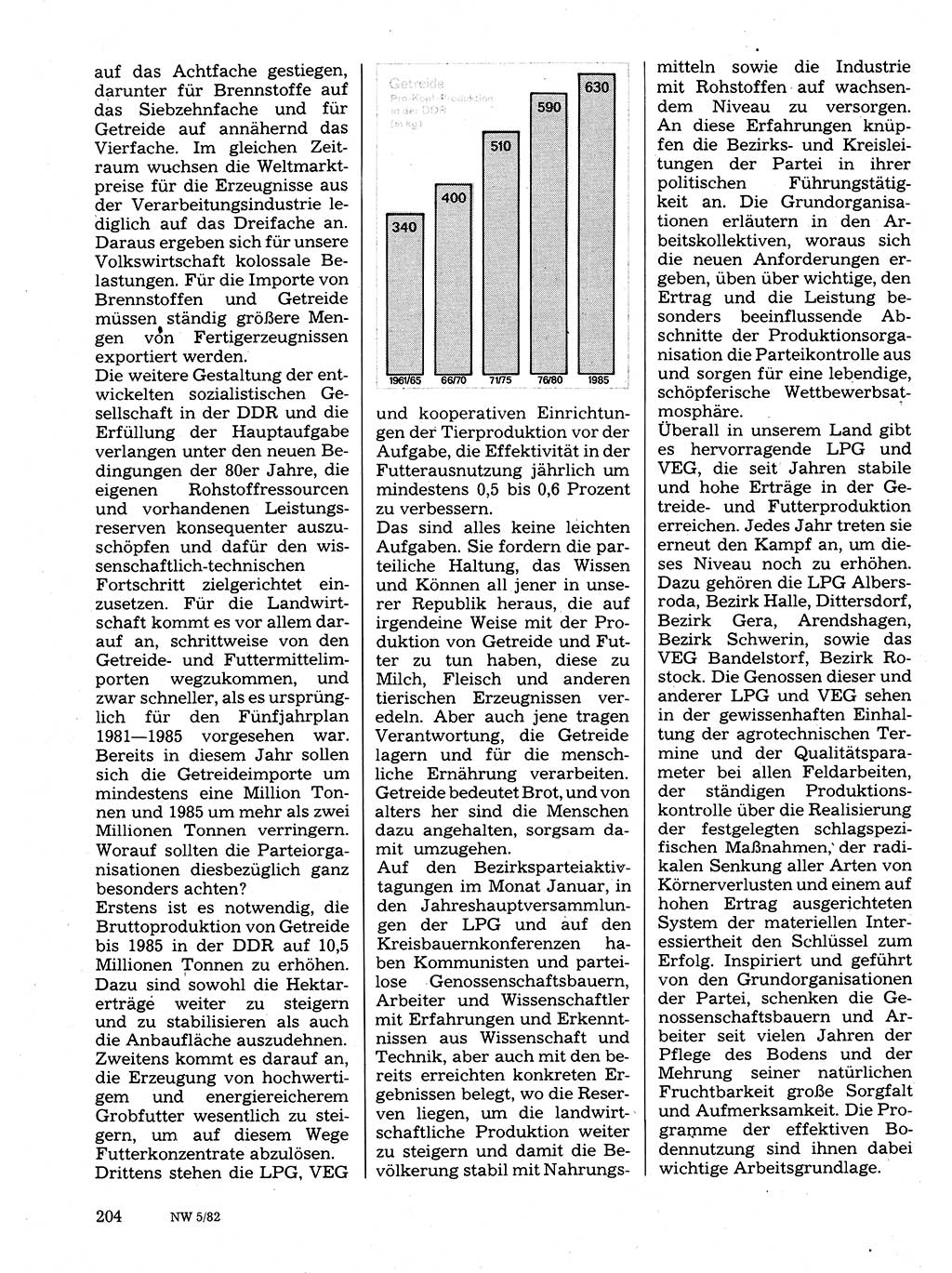 Neuer Weg (NW), Organ des Zentralkomitees (ZK) der SED (Sozialistische Einheitspartei Deutschlands) für Fragen des Parteilebens, 37. Jahrgang [Deutsche Demokratische Republik (DDR)] 1982, Seite 204 (NW ZK SED DDR 1982, S. 204)