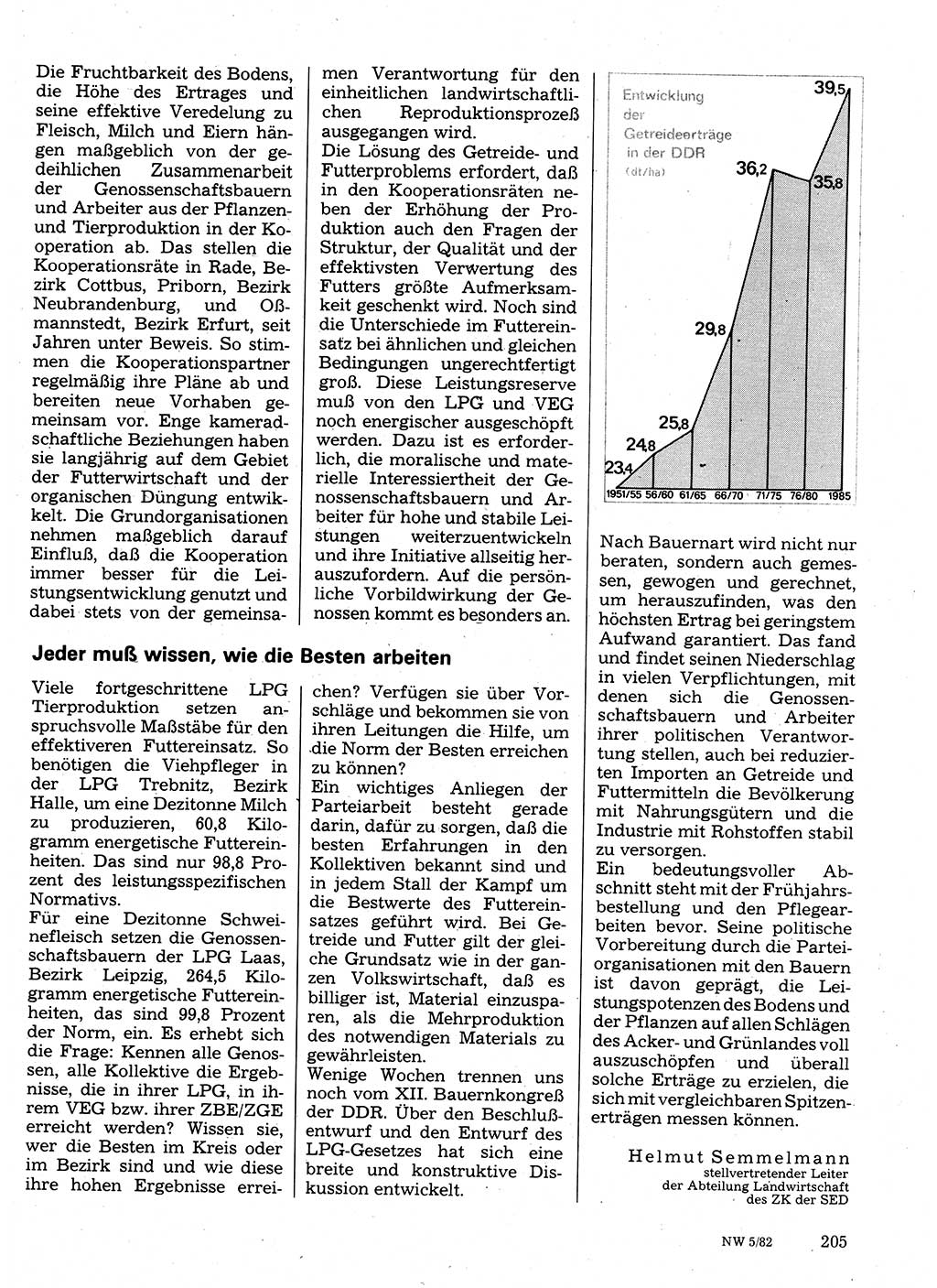 Neuer Weg (NW), Organ des Zentralkomitees (ZK) der SED (Sozialistische Einheitspartei Deutschlands) für Fragen des Parteilebens, 37. Jahrgang [Deutsche Demokratische Republik (DDR)] 1982, Seite 205 (NW ZK SED DDR 1982, S. 205)