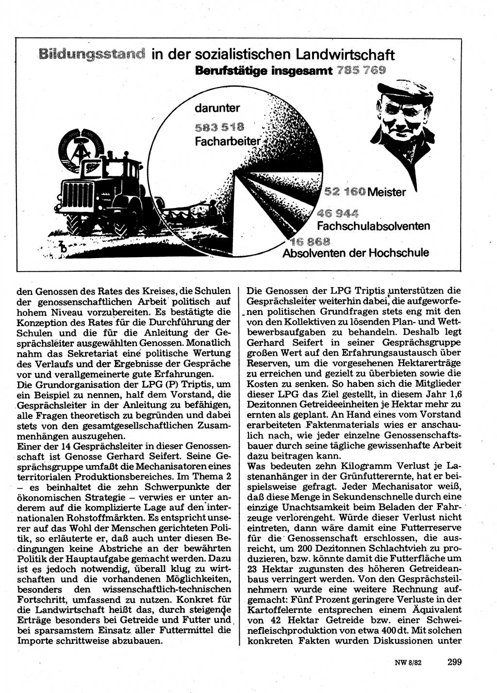 Neuer Weg (NW), Organ des Zentralkomitees (ZK) der SED (Sozialistische Einheitspartei Deutschlands) für Fragen des Parteilebens, 37. Jahrgang [Deutsche Demokratische Republik (DDR)] 1982, Seite 299 (NW ZK SED DDR 1982, S. 299)