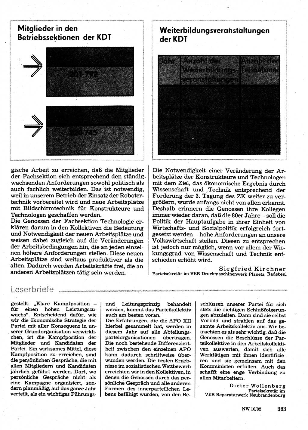 Neuer Weg (NW), Organ des Zentralkomitees (ZK) der SED (Sozialistische Einheitspartei Deutschlands) für Fragen des Parteilebens, 37. Jahrgang [Deutsche Demokratische Republik (DDR)] 1982, Seite 383 (NW ZK SED DDR 1982, S. 383)