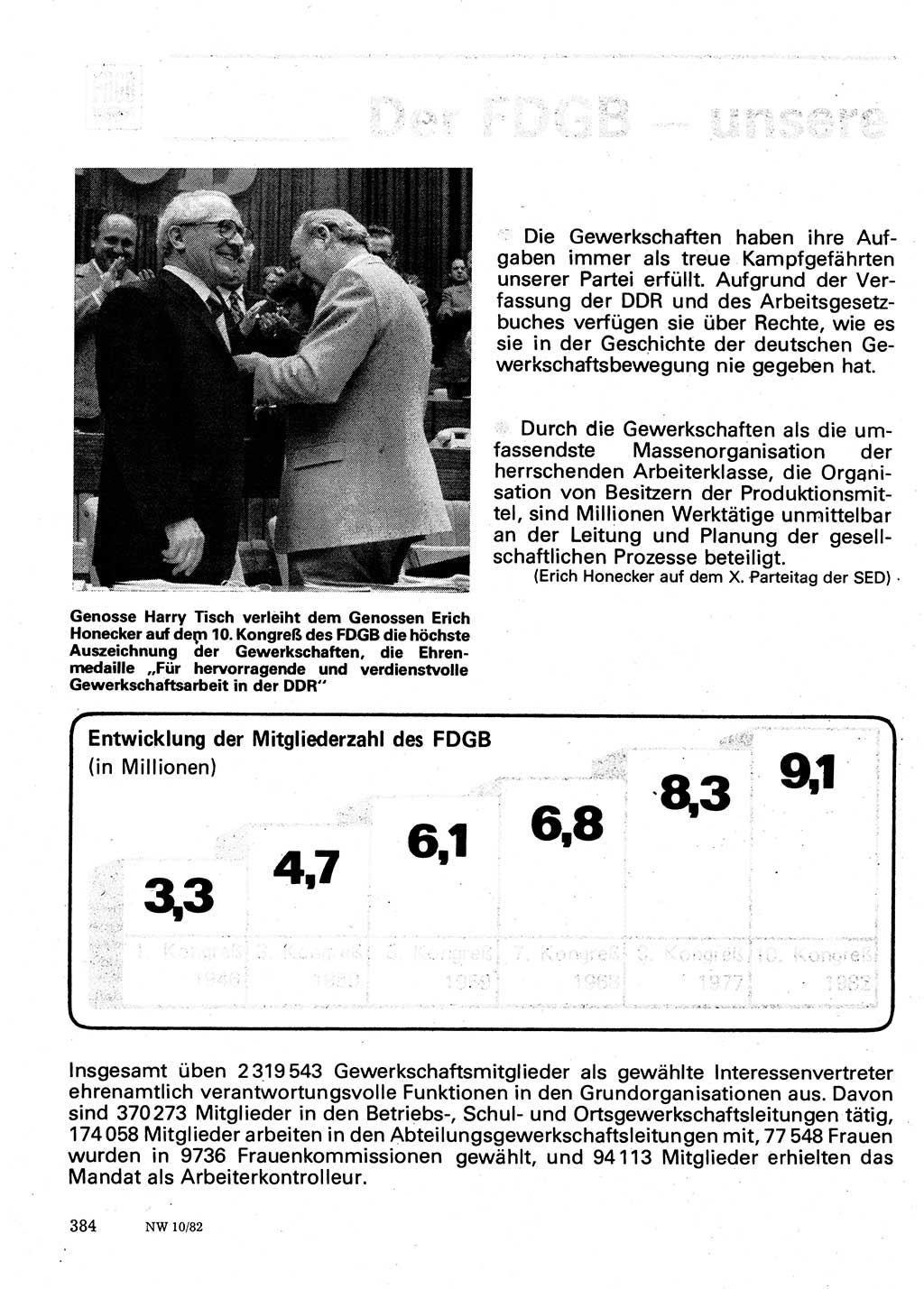 Neuer Weg (NW), Organ des Zentralkomitees (ZK) der SED (Sozialistische Einheitspartei Deutschlands) für Fragen des Parteilebens, 37. Jahrgang [Deutsche Demokratische Republik (DDR)] 1982, Seite 384 (NW ZK SED DDR 1982, S. 384)