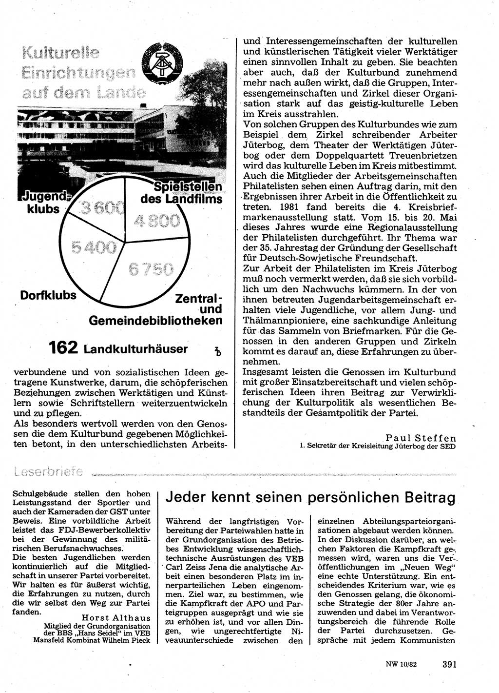 Neuer Weg (NW), Organ des Zentralkomitees (ZK) der SED (Sozialistische Einheitspartei Deutschlands) für Fragen des Parteilebens, 37. Jahrgang [Deutsche Demokratische Republik (DDR)] 1982, Seite 391 (NW ZK SED DDR 1982, S. 391)