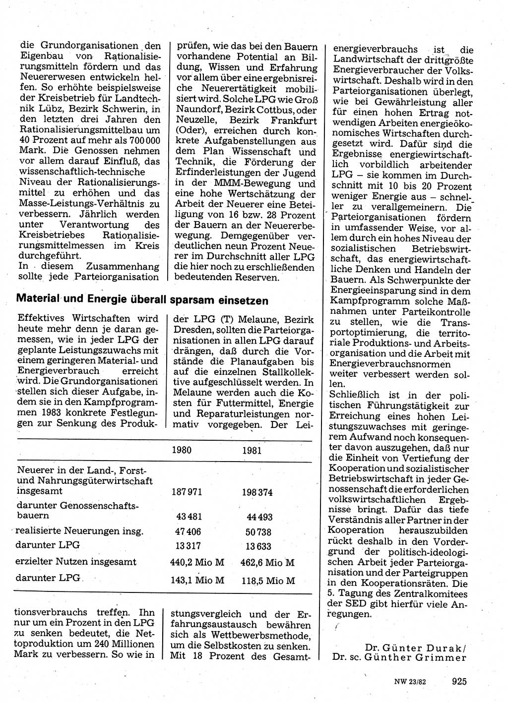 Neuer Weg (NW), Organ des Zentralkomitees (ZK) der SED (Sozialistische Einheitspartei Deutschlands) für Fragen des Parteilebens, 37. Jahrgang [Deutsche Demokratische Republik (DDR)] 1982, Seite 925 (NW ZK SED DDR 1982, S. 925)