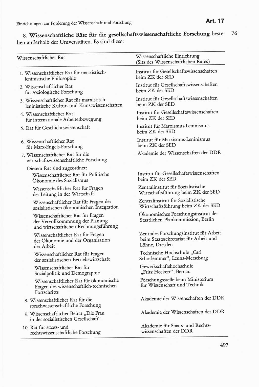 Die sozialistische Verfassung der Deutschen Demokratischen Republik (DDR), Kommentar 1982, Seite 497 (Soz. Verf. DDR Komm. 1982, S. 497)