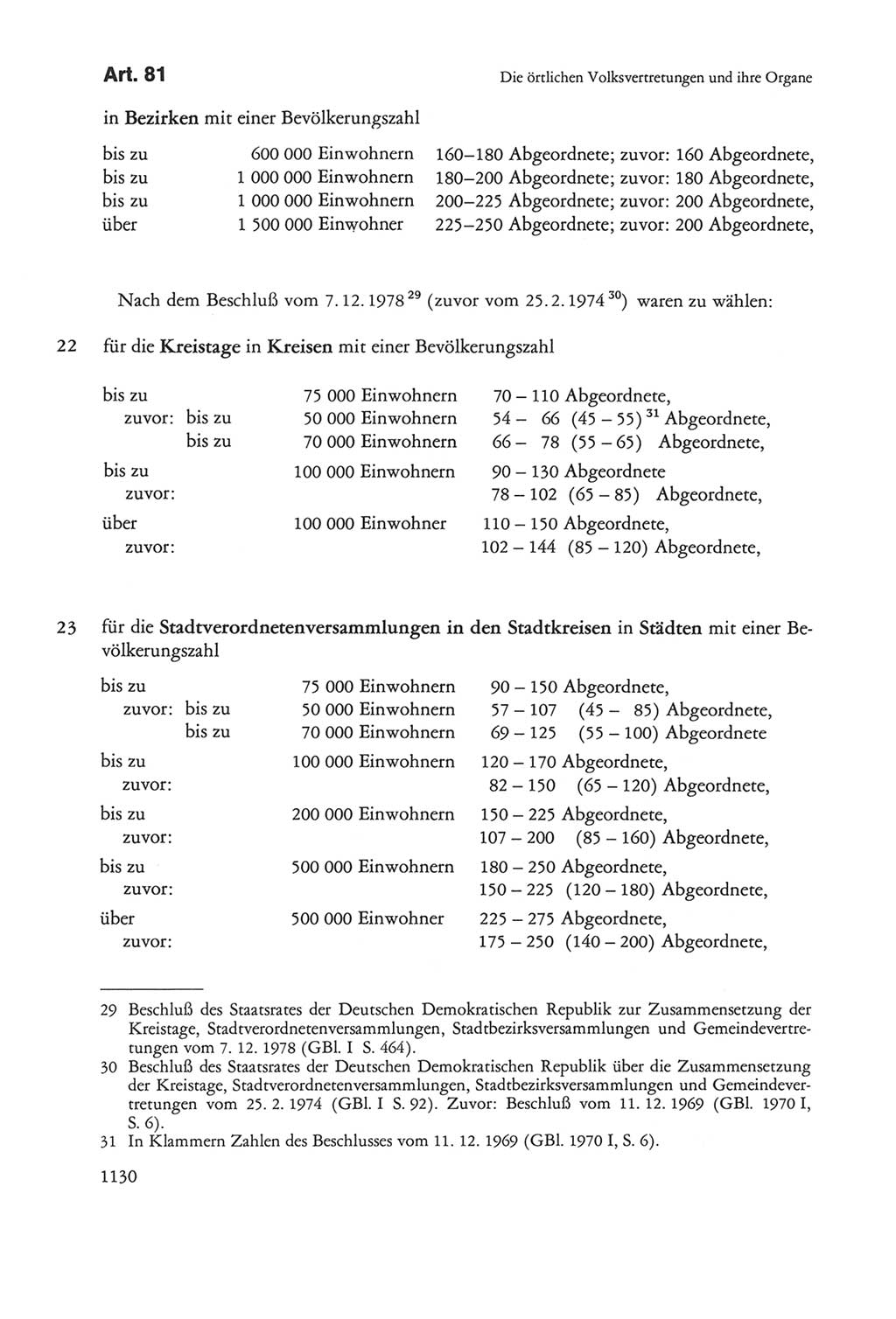 Die sozialistische Verfassung der Deutschen Demokratischen Republik (DDR), Kommentar 1982, Seite 1130 (Soz. Verf. DDR Komm. 1982, S. 1130)