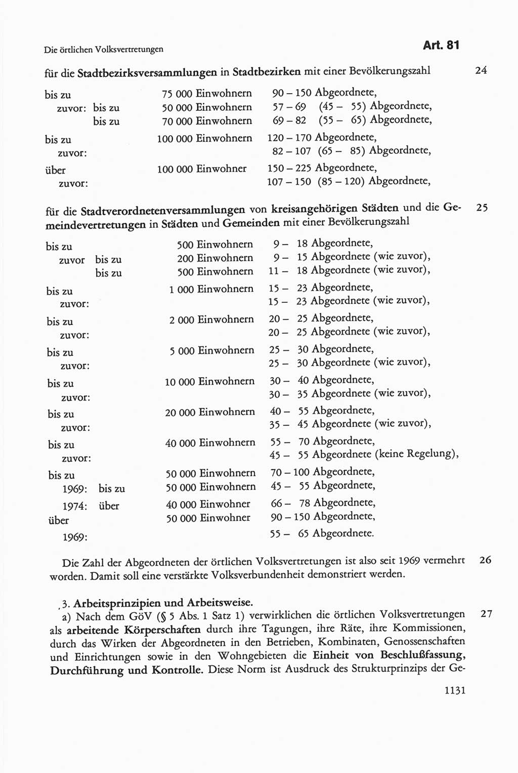 Die sozialistische Verfassung der Deutschen Demokratischen Republik (DDR), Kommentar 1982, Seite 1131 (Soz. Verf. DDR Komm. 1982, S. 1131)
